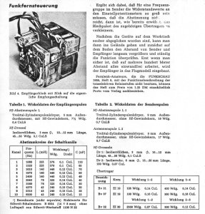Funkschau Mai 1960 S.108-1.jpg