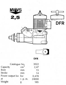 MVVS DFR 2,5cc.jpg