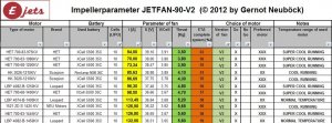 07-08-2012_Motorenliste 10s JETFAN-90-V2.jpg
