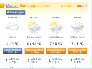 Wetter 1.PNG