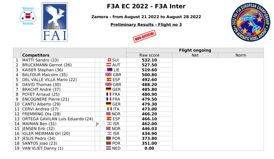 F3A_EC_2022_preliminary3_raw.jpg
