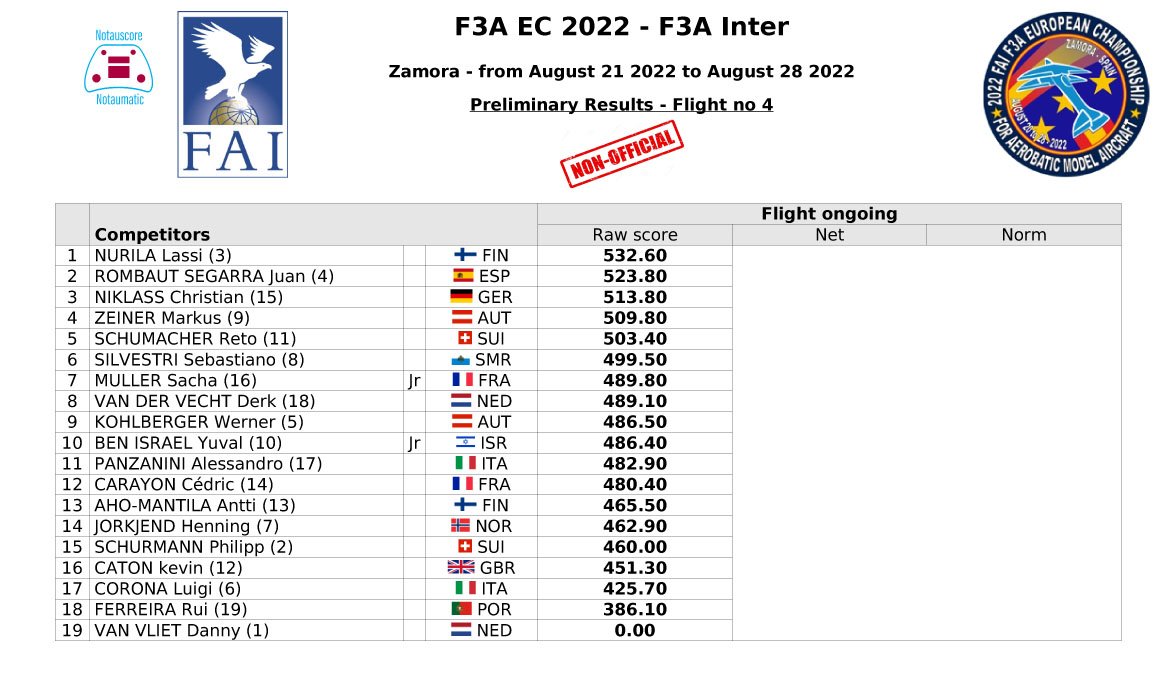 F3A_EC_2022_preliminary4_raw.jpg