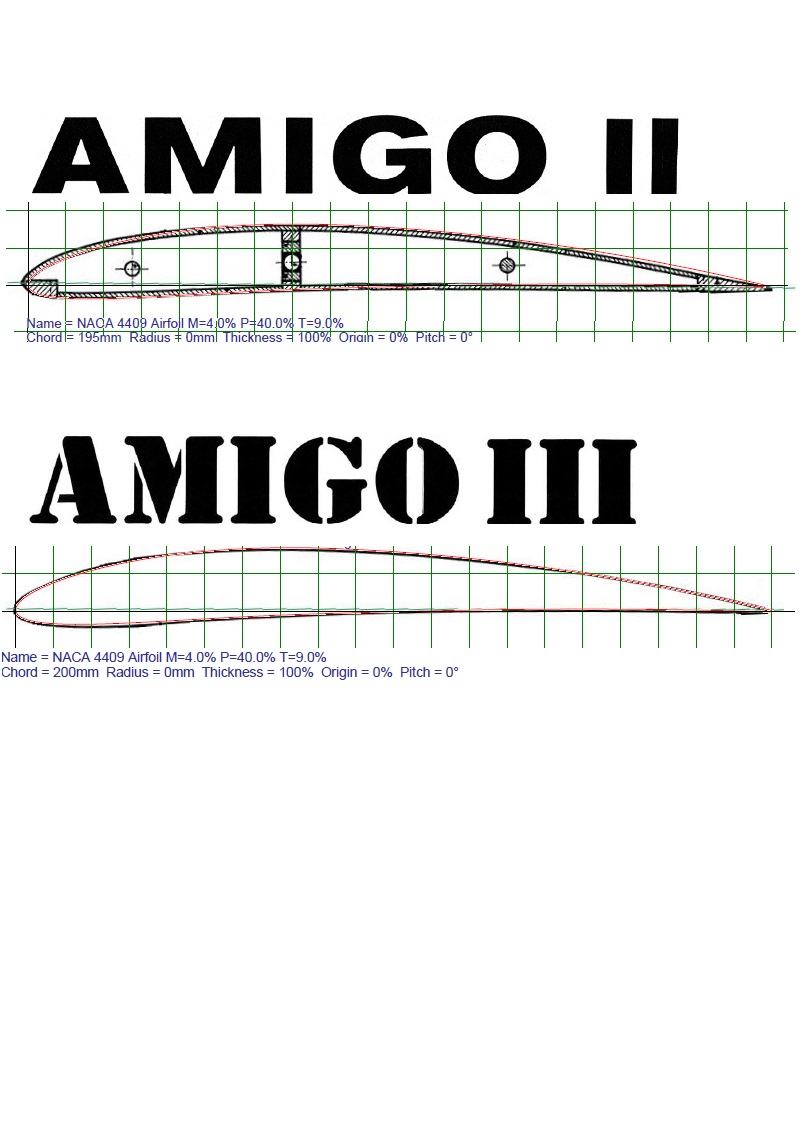 Graupner AMIGO Profile 1.jpg