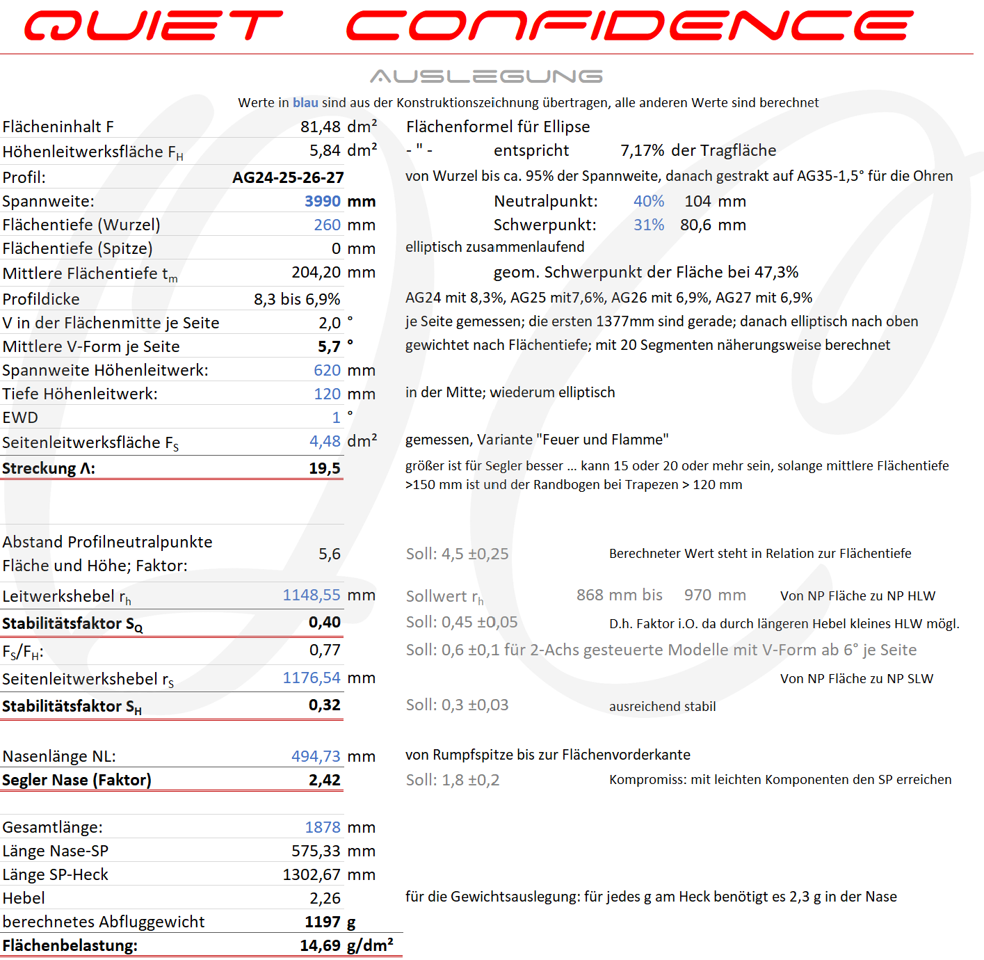 QuietConfidence_Auslegung_001.png