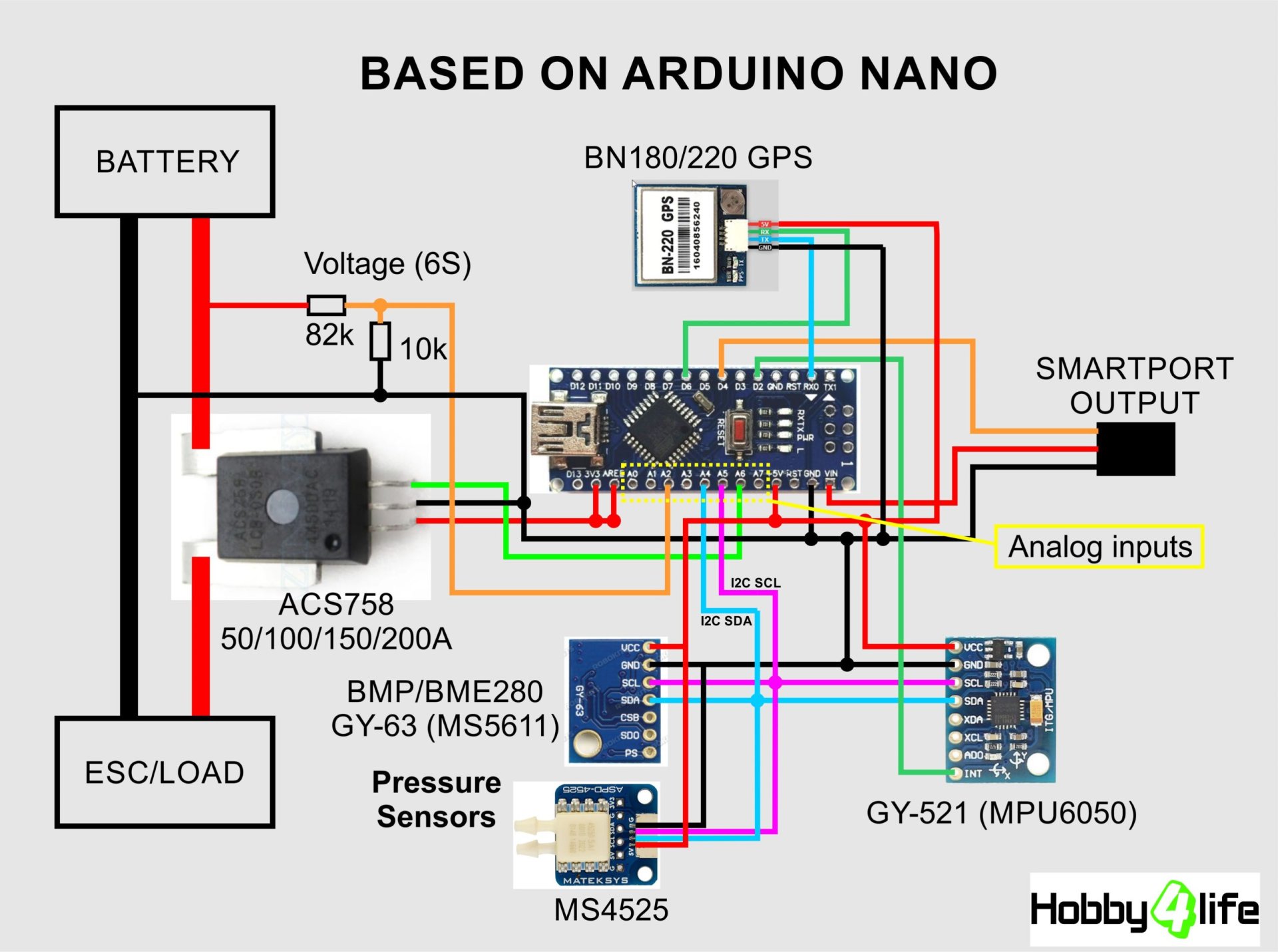 sensor-diagram-Arduino-nano-scaled.jpg