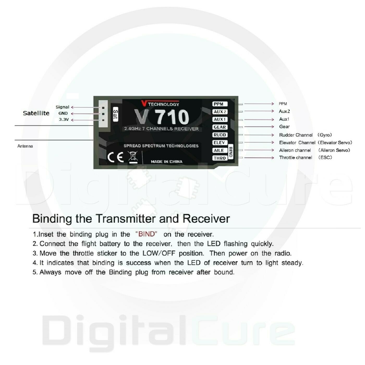 V710-DSMX-DSM2-Spektrum-Compatible-Full-Range-Receiver-_57.jpg
