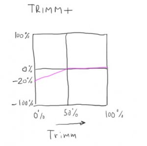 TRIMM+_Trimm.jpg