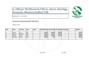 Ergebnisliste F4B Deutsche Meisterschaft 2015-1.jpg