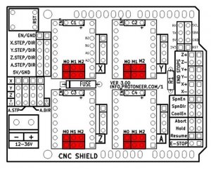 arduino-cnc-shield-micro-stepping-settings.jpg