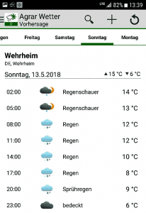 Wettervorhersage_Wehrheim_vom_9Mai18.png