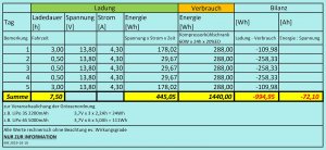 2019-10-10 energiebilanz_1600.jpg