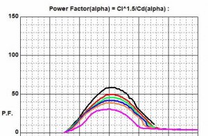ex4-Power Factor.JPG
