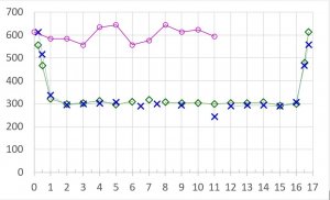 HaerteQuerschnitt_Chart.jpg