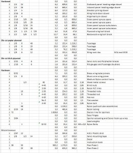 Riser 100 Kit Parts List METRIC 2.jpg