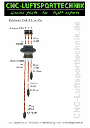 Kabel-fuer-Swift-32-und-Co.jpg