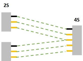 V Kabel 2 S auf 4S.jpg