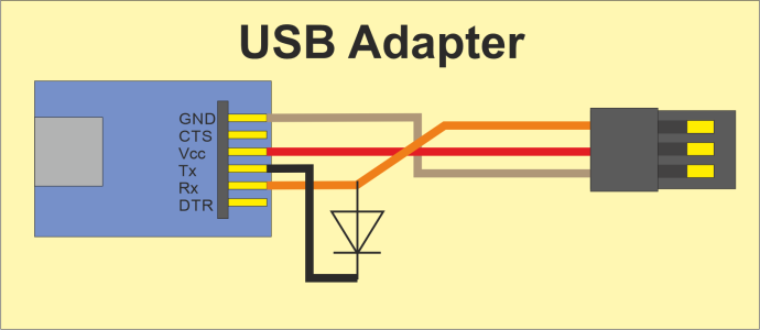 USB Seriell Anschluss.png