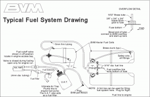 fuel_system.gif