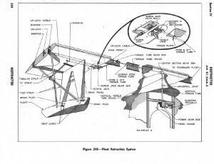 PBY-Manual-Floats-Scheme.JPG