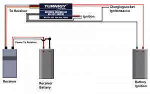 Turnigy Receiver Controlled Switch 1.jpg