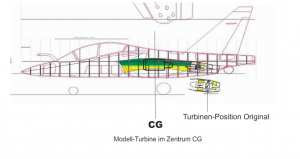 Turbinen-Position Modell-Original.PNG