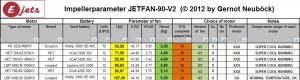 07-08-2012_Motorenliste 12s JETFAN-90-V2.jpg