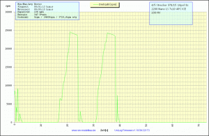 UniLog Diagramm 1)  rpm - o vom 26.10.2012.gif